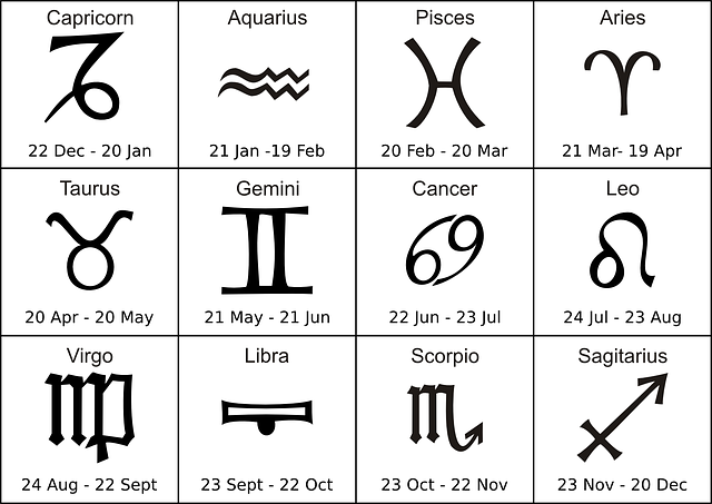 查八字算命婚配免费，算八字，看婚配