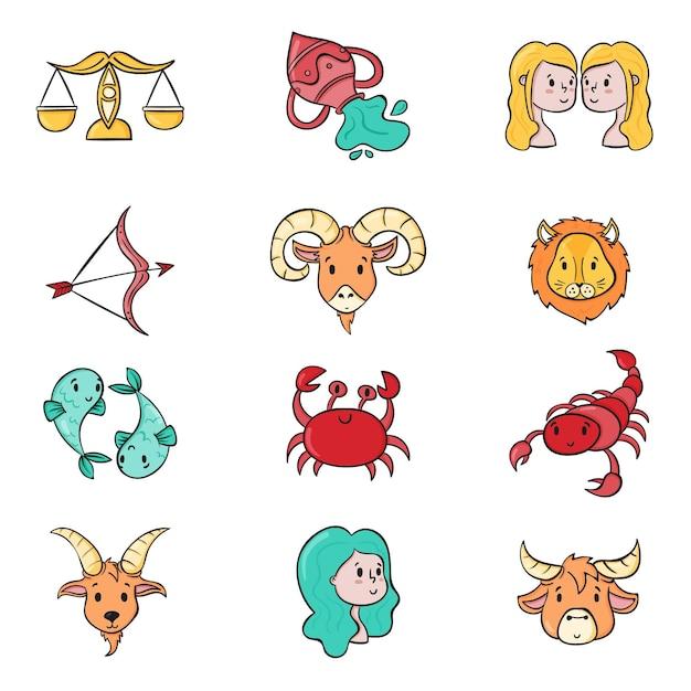 陶白白星座分析，你信星座吗，觉得准吗？