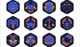 十二星座情侣匹配表，星座搭配情侣星座