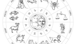 世界公认三大最强星座男（震撼揭晓）