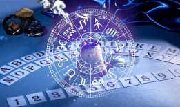 十二星座的查询，太阳星座查询表