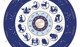 十二星座哪个星座最聪明，最倒霉的十二星座排名
