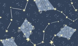 性格更像阴历星座，为什么性格像阴历星座