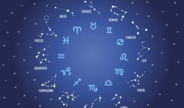 整体星座运势表现，十二星座下半年整体运势2023