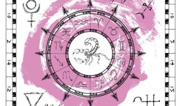 十二星座命运更好排名，十二星座更佳排名
