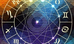 12星座几月份到几月份星座，十二星座长相排名